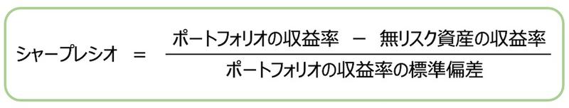 シャープレシオ解説