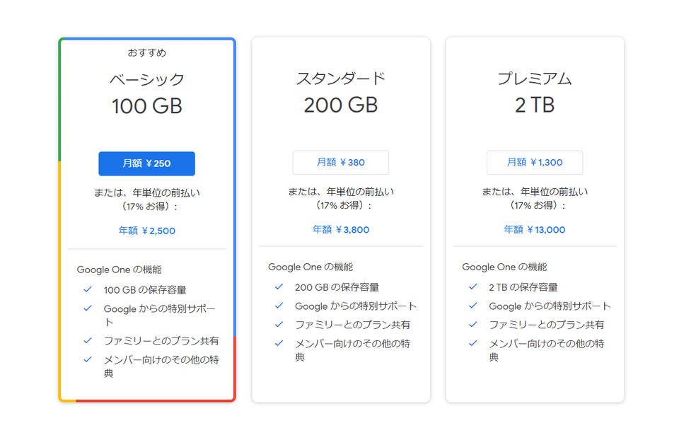 Google Oneの料金プラン