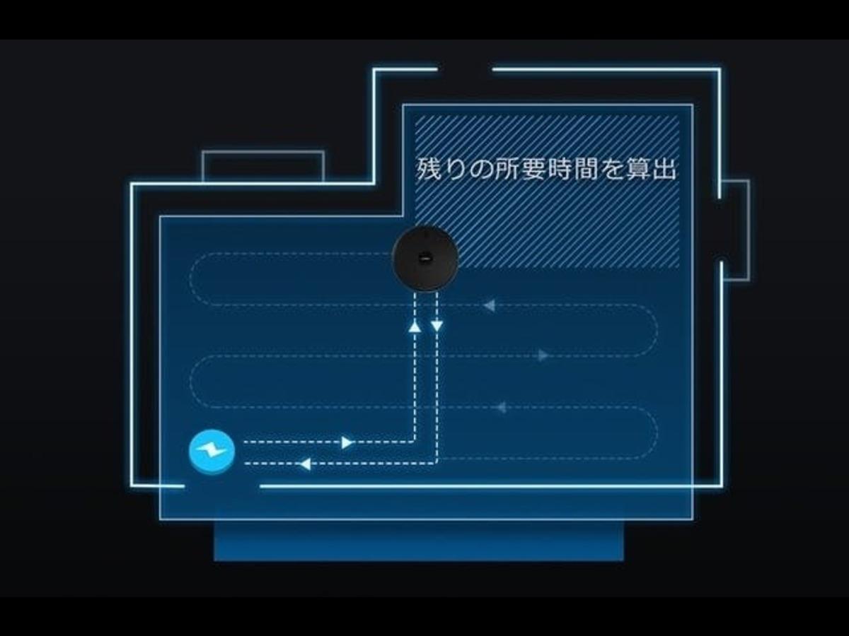 まとめ売り 拭き掃除までしてくれる✨ ロボット掃除機 拭き掃除 3L自動