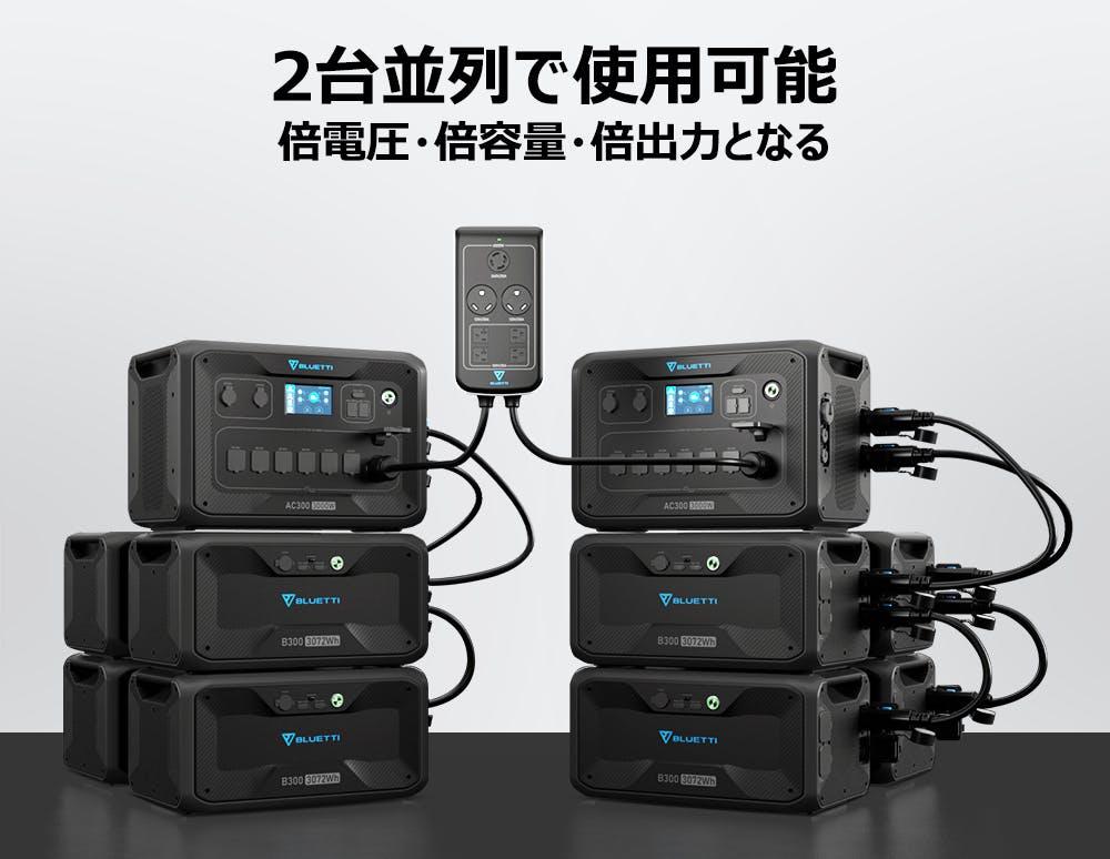 合体してパワーアップ!? 最大容量12,288Whになるモジュラー式