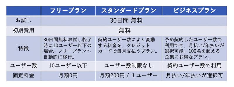 toyokumo_10