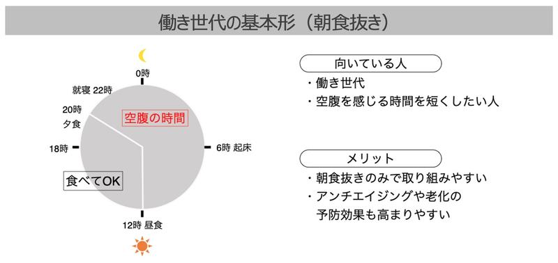 aoki_slide03