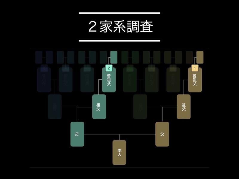 Image: kakeizuplus