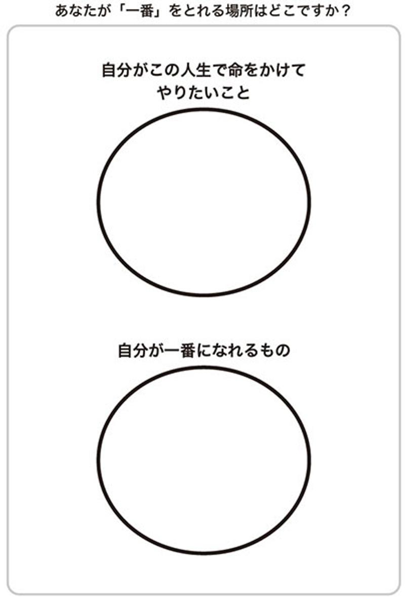 Image: 会社を辞めない起業 失敗リスクを限りなくゼロにできる8つのスモールステップ