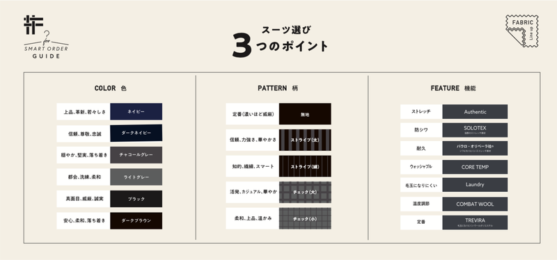 Image: FABRIC TOKYO