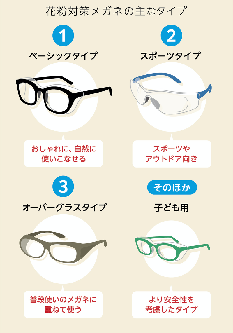 花粉症メガネ おしゃれ なおすすめ23選ー見た目も機能もあきらめない ライフハッカー ジャパン
