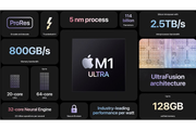 【M1 Ultraまとめ】実質M1 Max2倍の最高峰チップ「M1 Ultra」とは？ #AppleEvent

