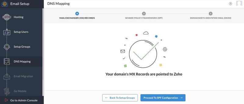 Image: Zoho Mail