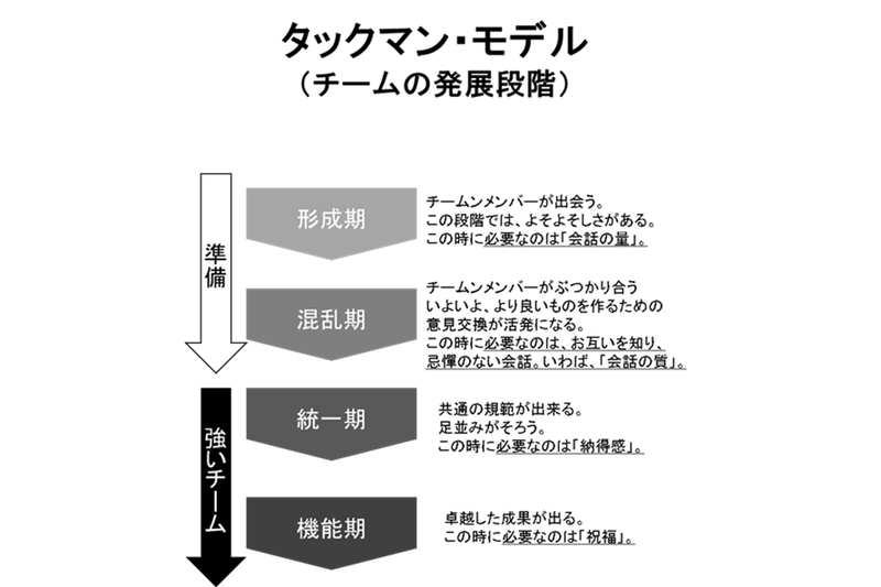 Image: らしさラボ