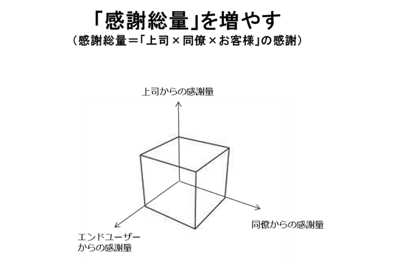 Image: らしさラボ