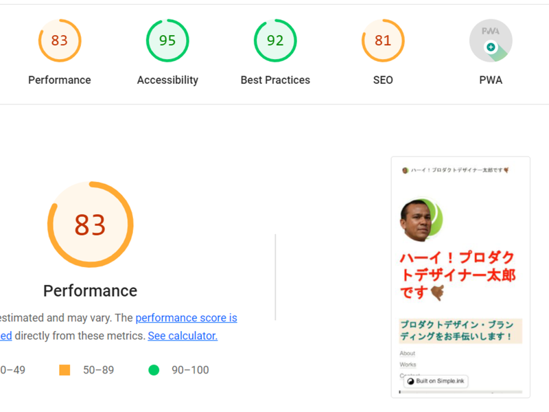 Sinple.inkのLighthouseスコア