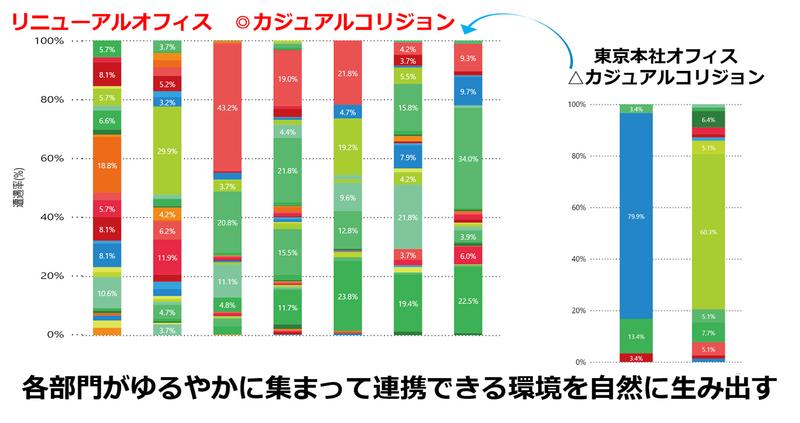 提供:日清食品ホールディングス