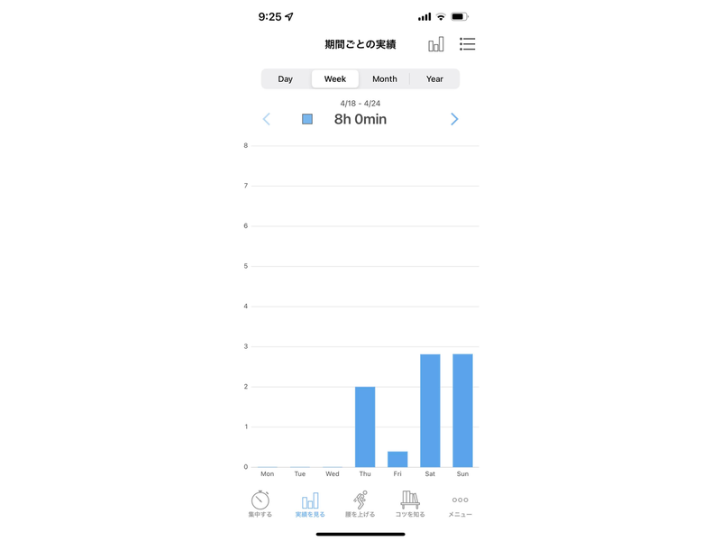 Screenshot: 山田洋路 via 集中