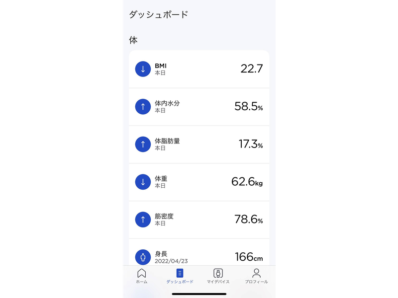 Screenshot: 山田洋路 via Health Mate