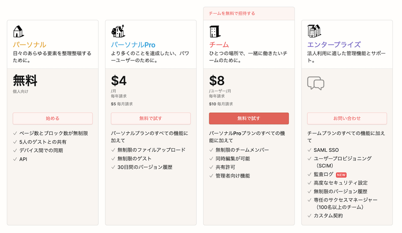 Screenshot: ライフハッカー［日本版］編集部 via Notion