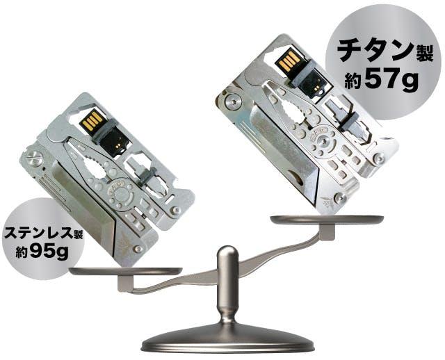 変形ギミックにワクワク。財布にも入れられるチタン製マルチツール