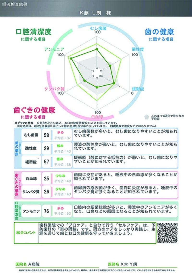 20210929_result-1