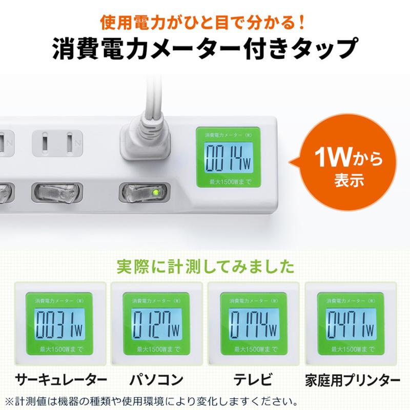 Image: SANWA DIRECT