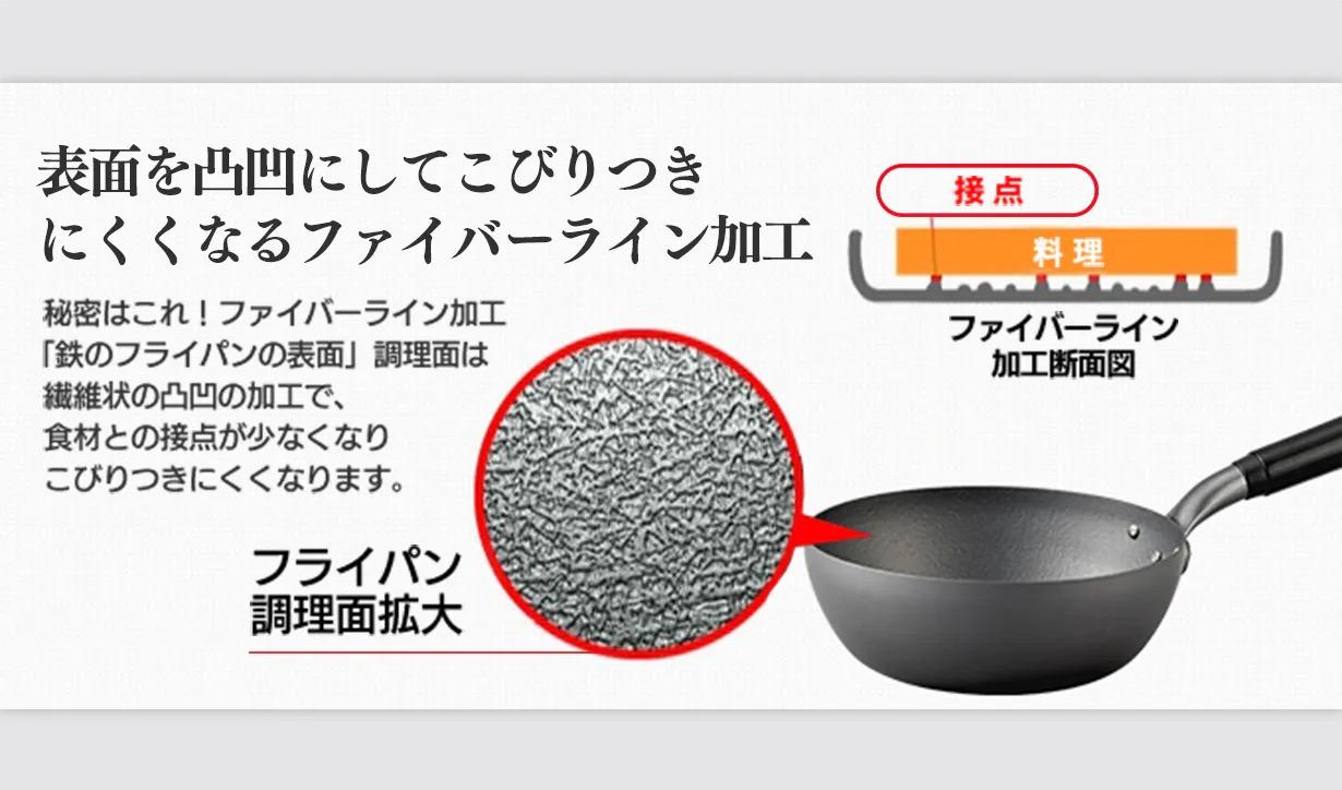 Ag+技術の便利な鍋 1台6役*3 original.jpg?w=1280