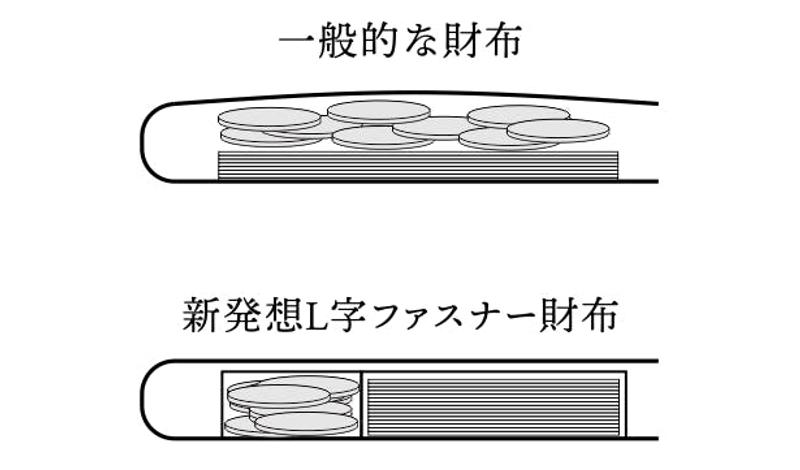 Image: TOKITOMA DESIGN