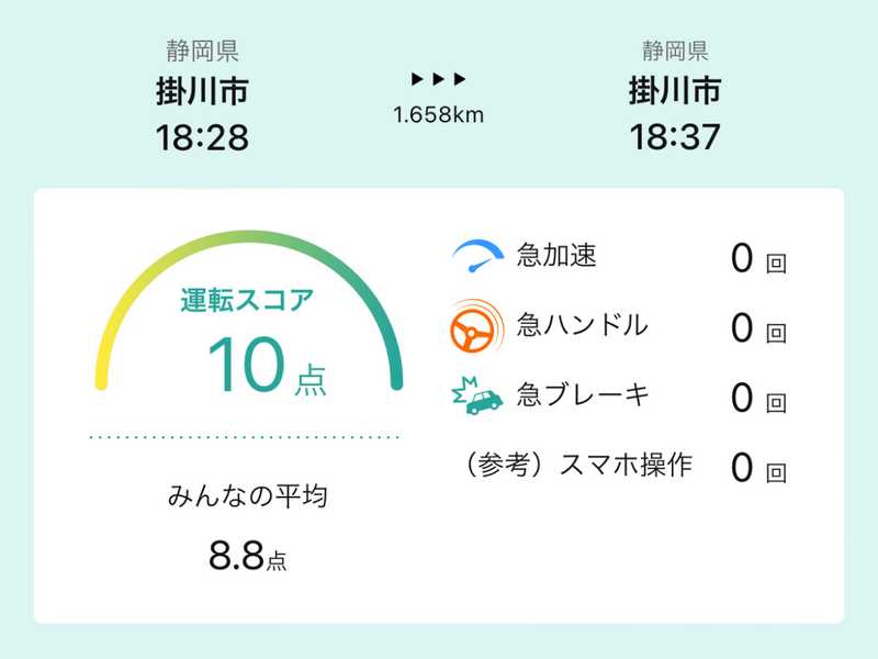Screenshot: 島津健吾 via 「&e」