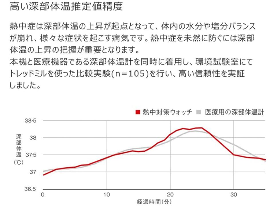 Image: Amazon.co.jp