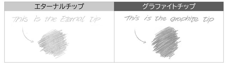 Image: stilform JAPAN