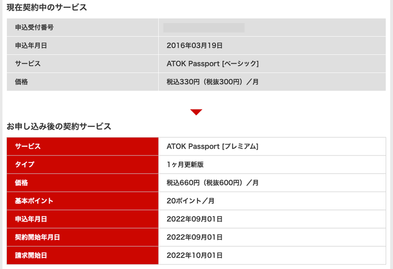 Screenshot: 酒井麻里子 via Just my shop
