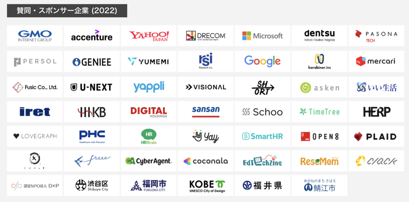 CODEGYM Academy 協賛企業(2022年)。自治体から大手企業まで多岐にわたるサポートが集まっている