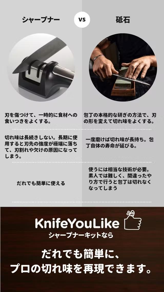 進化したハイブリッド包丁研ぎ器　KnifeYouLike　シャープナーキット