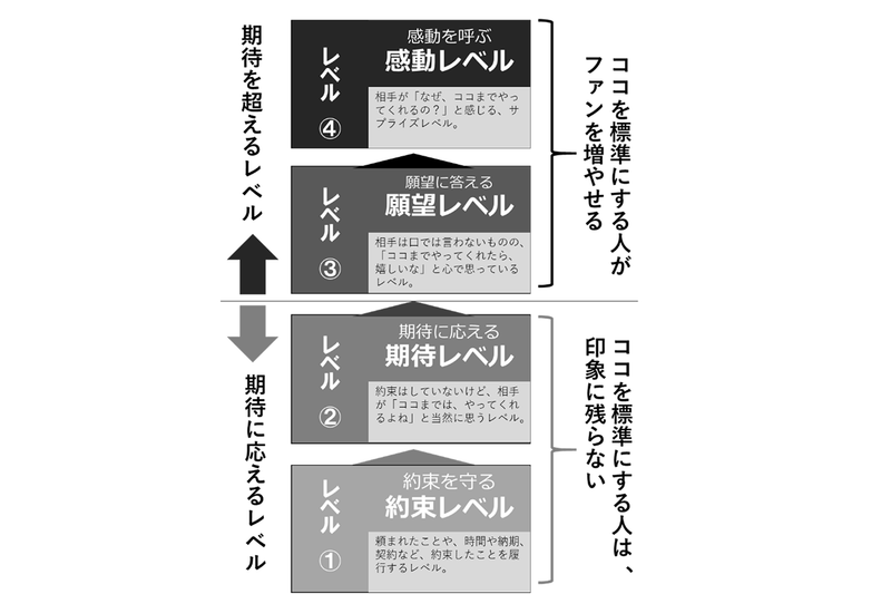 クリックして画像を拡大