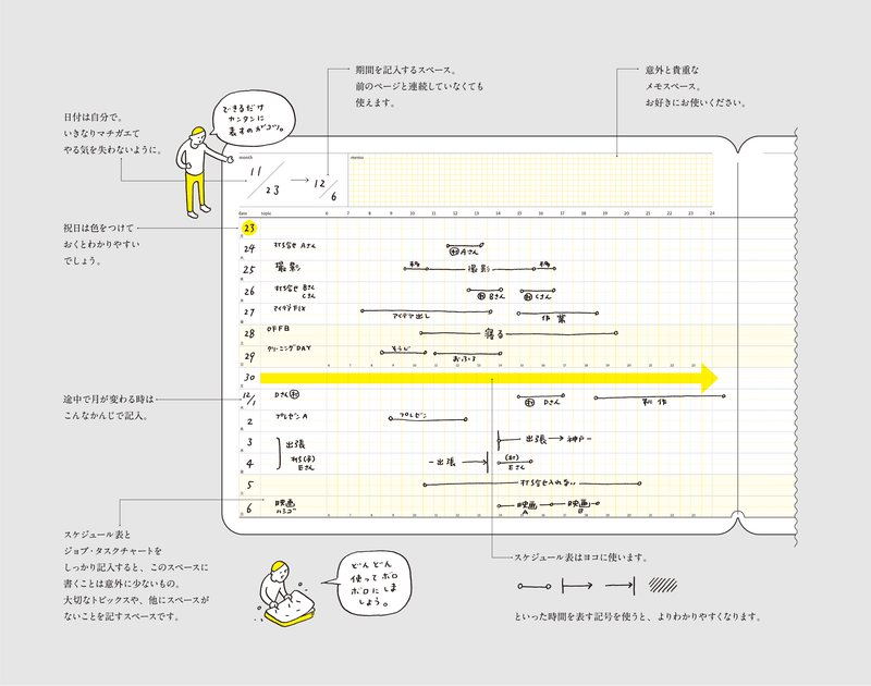 Image: 文平銀座、朝日新聞出版