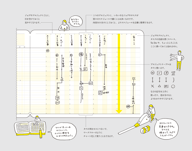 Image: 文平銀座、朝日新聞出版