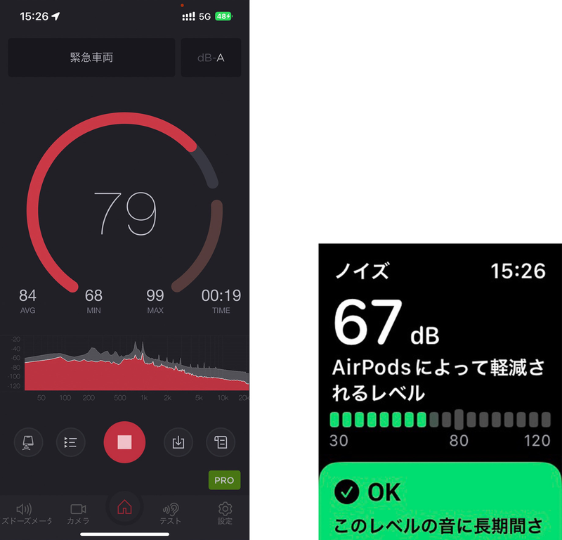Screenshot: 酒井麻里子 via ノイズ/dB Mster