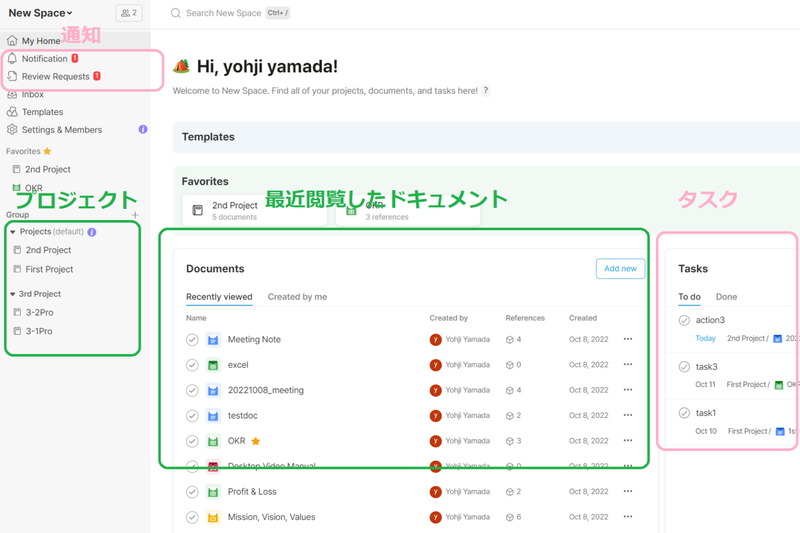 Screenshot: 山田洋路 via Typed
