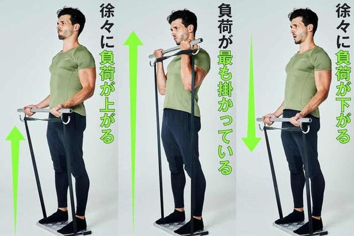 1畳分のスペースで本気の筋トレ！ 上級者にも対応のポータブルジム 