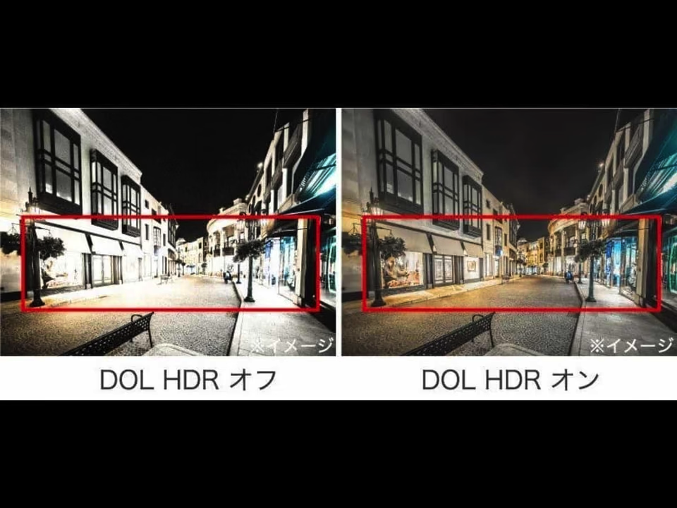 ❤高感度COMSセンサー搭載❣カメラライト内蔵で別途購入不要♪❤ビデオカメラ 超高感度のSONY製センサー搭載！ 暗闇をクッキリと映すナイトカメラ