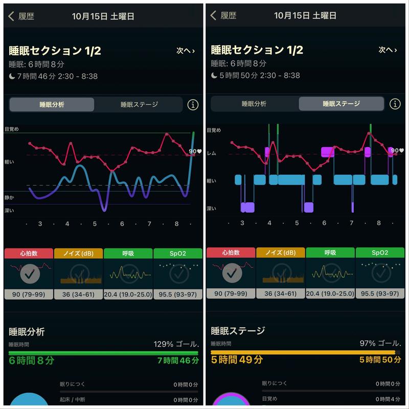 Screenshot: 酒井麻里子 via Auto Sleep