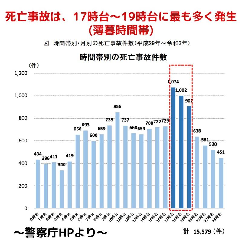 Image: 警察庁