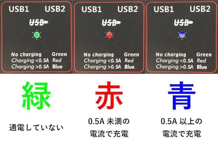 A4サイズでしっかり発電！耐久性にも優れた「ペーパー型太陽電池 MS001