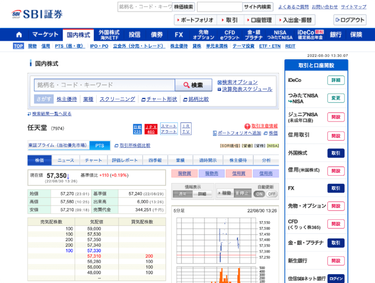 株式の夜間取引「PTS」のネット証券3社を比較。手数料やサービスで選ぶならどこ？ | ライフハッカー・ジャパン
