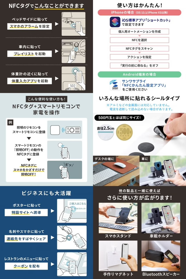 Image: SANWA SUPPLY
