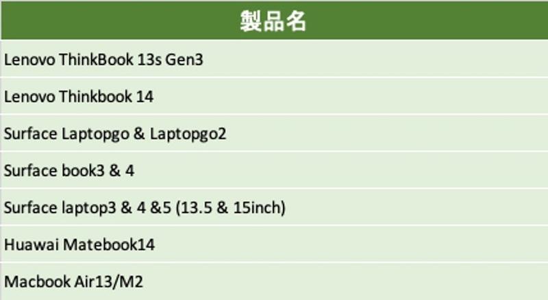 Image: ADZUKI TRADING