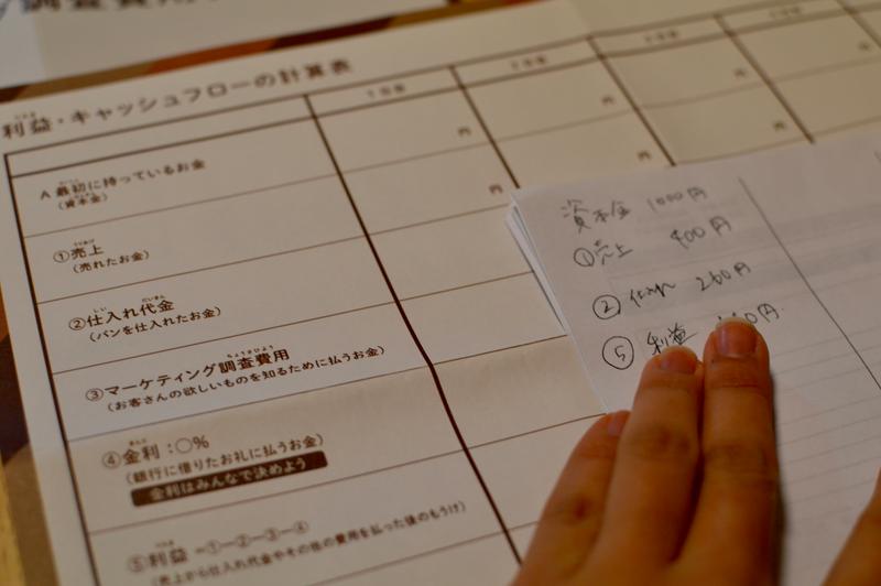Photo: にしやまあやか