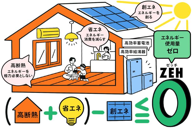Illustration: Kaori Yamaguchi