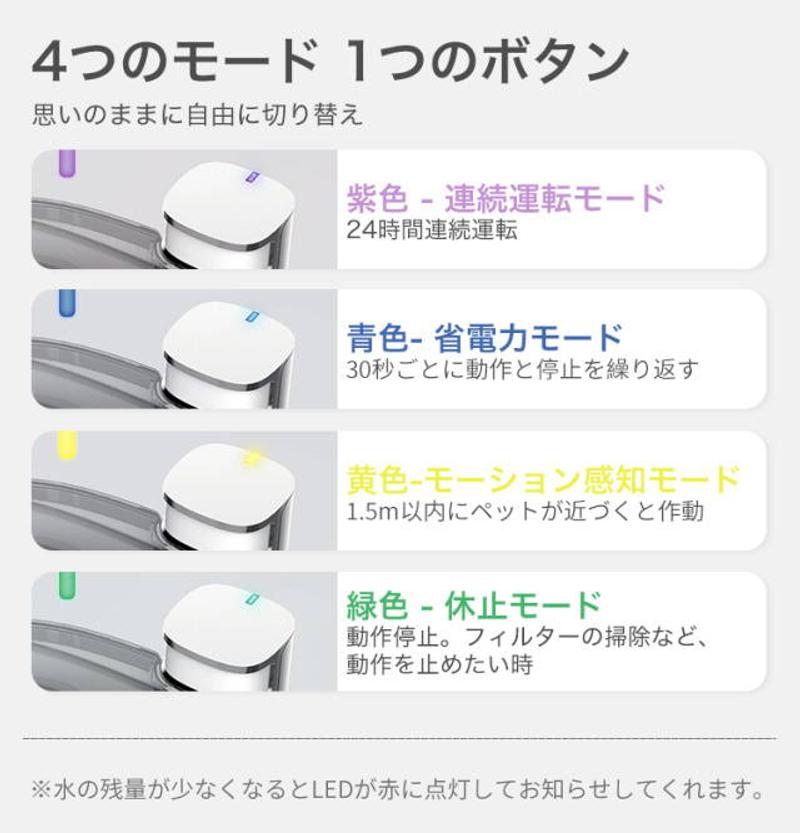 CoStory
