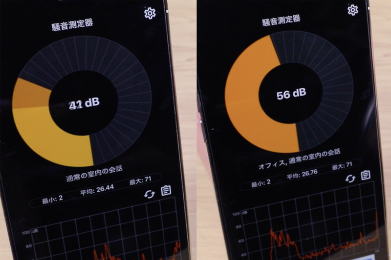騒音測定器にてdBを計測。左:ザ・ドクターグリップのフレフレ機能音の最高値/右:通常のシャープペンのフレフレ機能音の最高値。