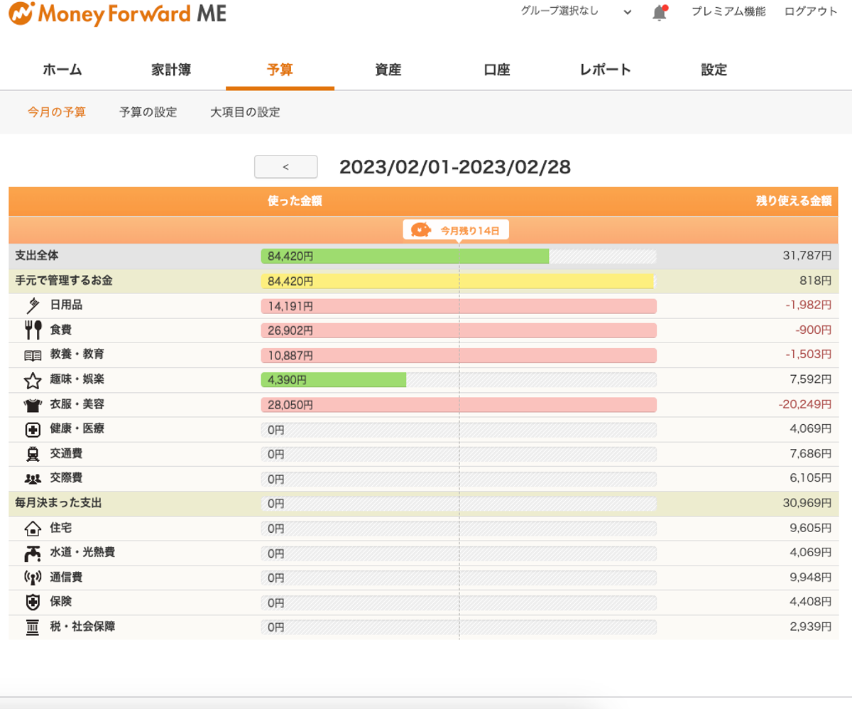 家計管理アプリ「マネーフォワード ME」に課金したら、お金に無頓着な私でも節約できるようになった | ライフハッカー・ジャパン