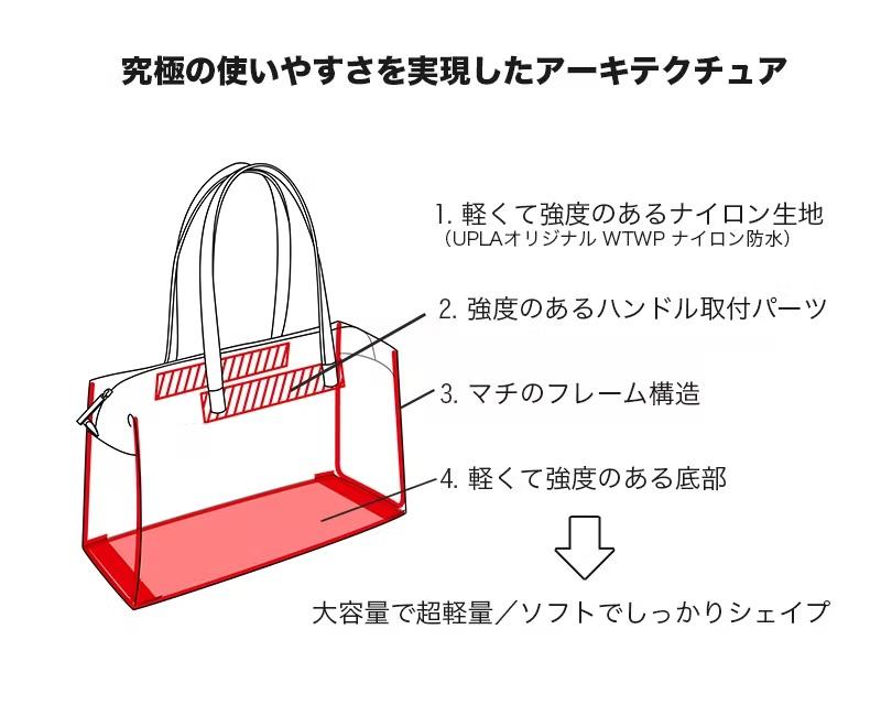 Image: uplajapan