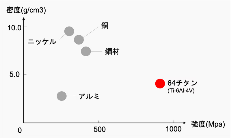Image: monoto_design